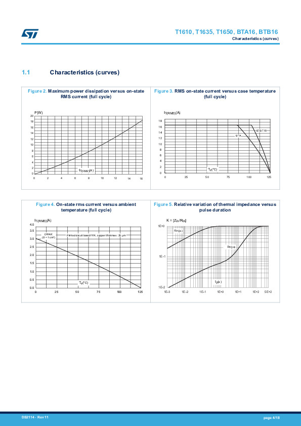 TRIAC BTA16-600B ST ไตรแอค 16A 600V Gate Trigger Current 100mA