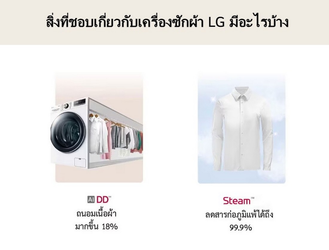 [ผ่อน0%] LG เครื่องซักผ้าฝาหน้า ระบบ AI DD ความจุซัก 10 กก. สีขาว FV1410S5WG1 (ชลบุรีส่งฟรี)