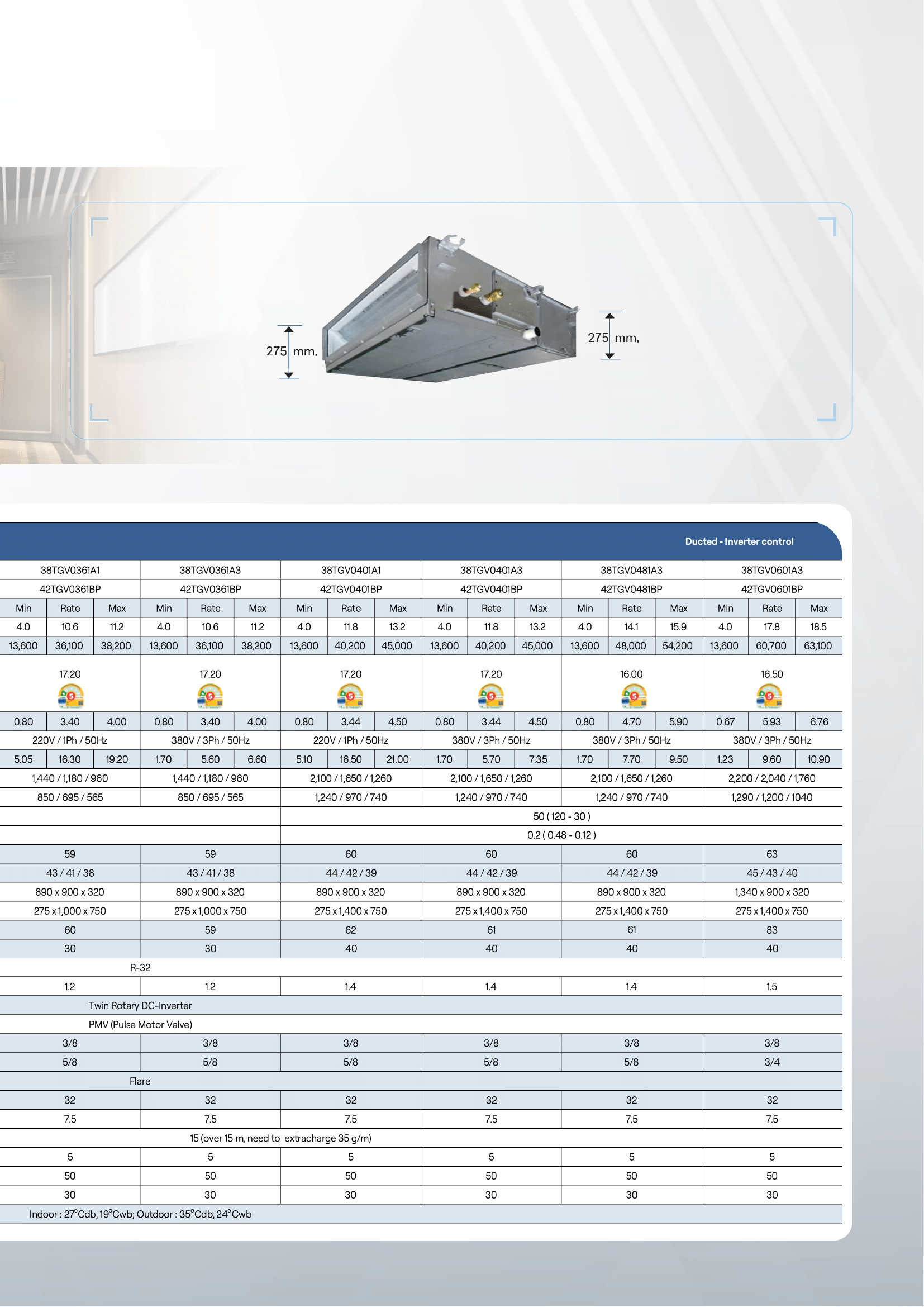 แอร์ CARRIER แบบเปลือยซ่อนในฝ้า (ท่อดัก) ขนาด 13,300 BTU รุ่น 42TGV0131BP/38TGV0131A1 (INVERTER) (XPOWER)