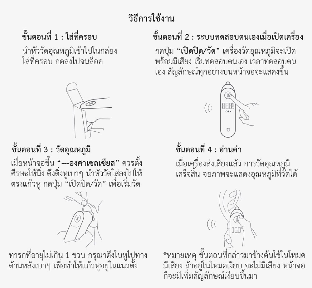 Xiaomi Ear Thermometer - เครื่องวัดอุณหภูมิเสี่ยวหมี่
