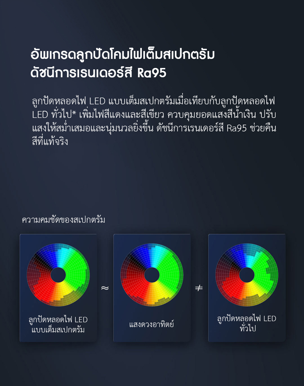 Xiaomi Smart LED Desk Lamp 1S (Black) - โคมไฟตั้งโต๊ะเสี่ยวหมี่อัจฉริยะ 1S (สีดำ)(CN)
