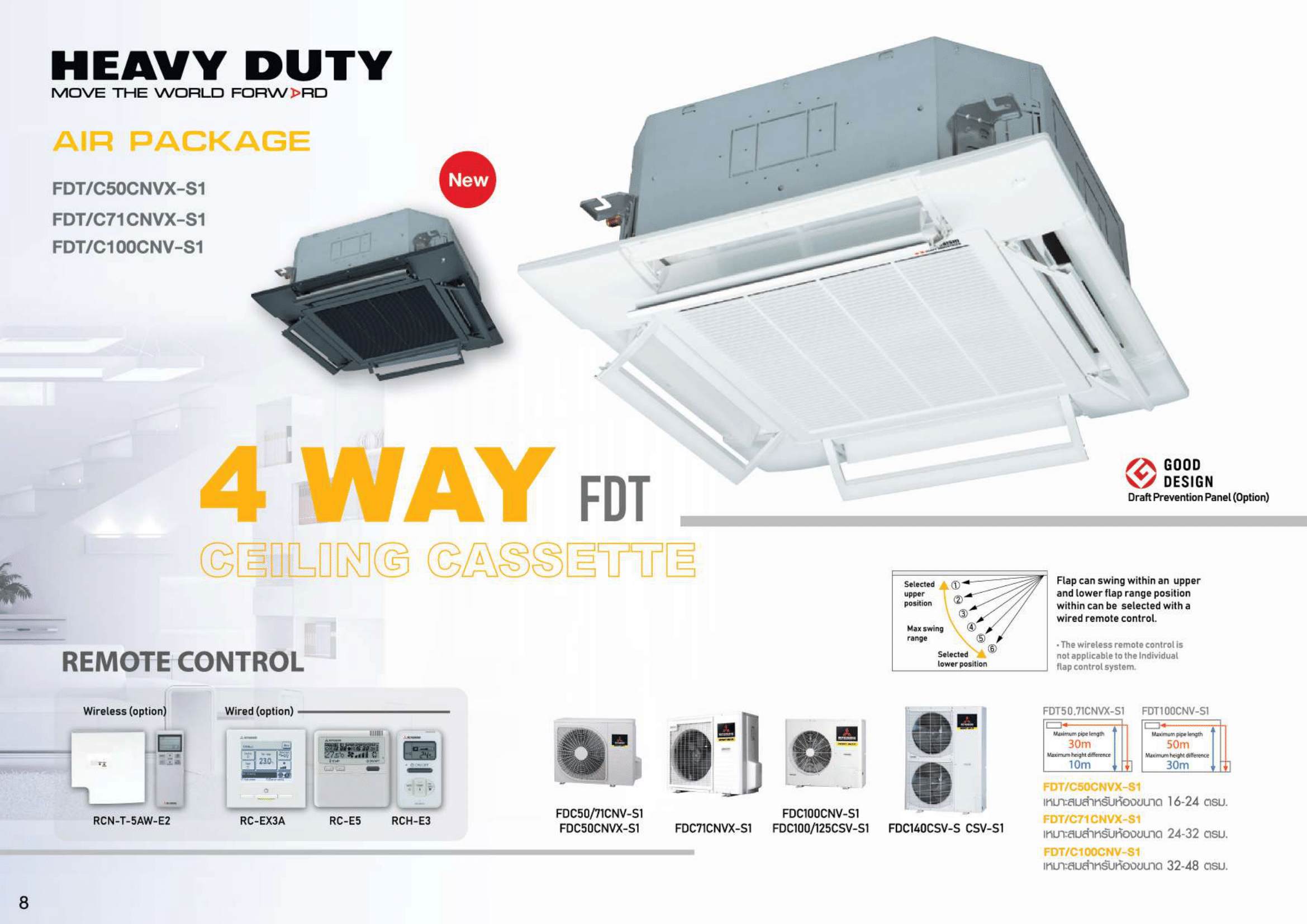 แอร์ MITSUBISHI HEAVY DUTY แบบสี่ทิศทาง ขนาด 18,857 BTU รุ่น FDT50CNVX-S1-WR/FDC50CNVX-S1 (FIXED SPEED)(FDT SERIES)