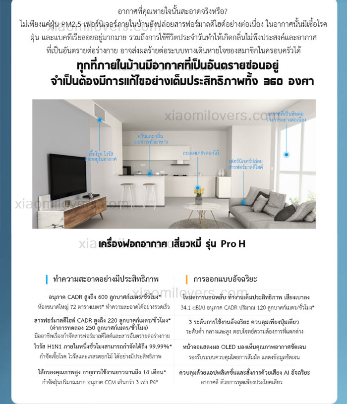 (ประกัน 1 ปี) Xiaomi Air Purifier Pro H - เครื่องฟอกอากาศ Xiaomi รุ่น Pro H (เวอร์ชั่น EU)