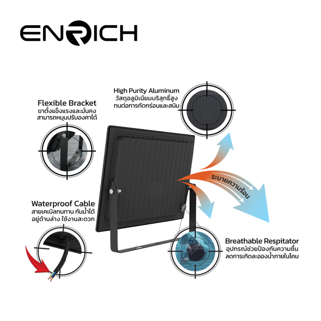 สปอร์ตไลท์ LED 200W ENRICH รุ่น COOLER+