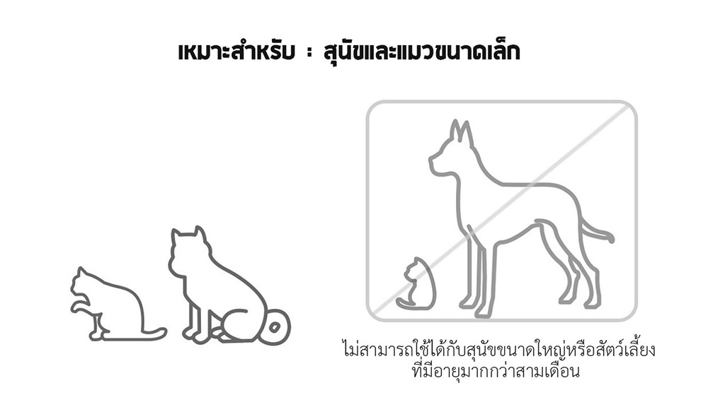 Xiaomi Smart Pet Water Dispenser - น้ำพุสัตว์เลี้ยงอัจฉริยะเสี่ยวหมี่