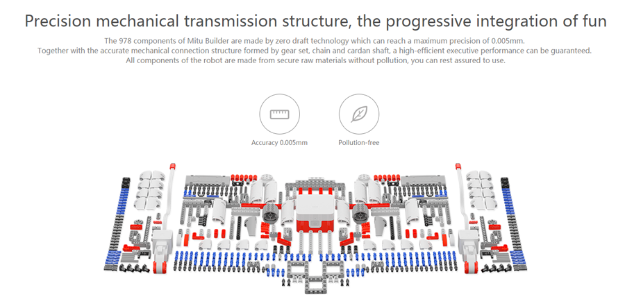 Xiaomi MITU Builder - หุ่นยนต์ตัวต่ออัจฉริยะ