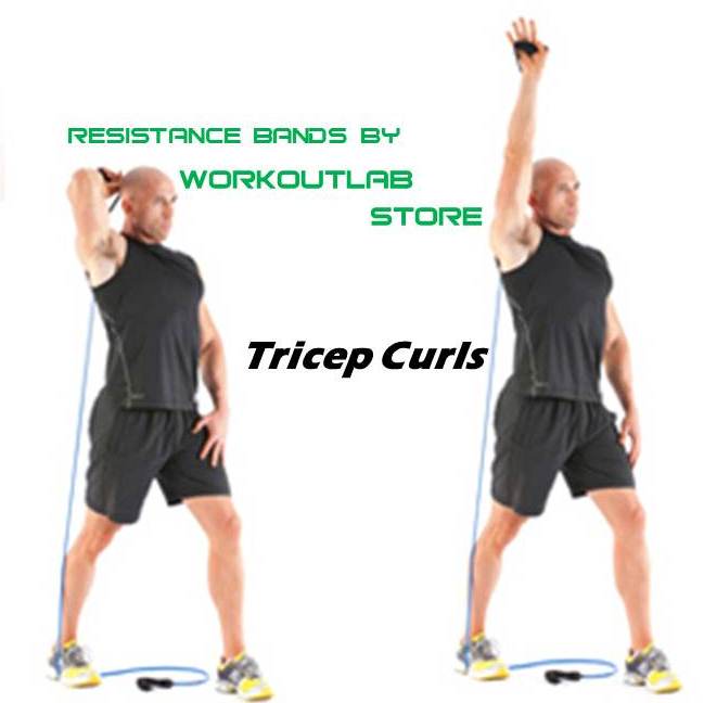 ยางยืดออกกำลังกาย Normal Strength Resistance Band