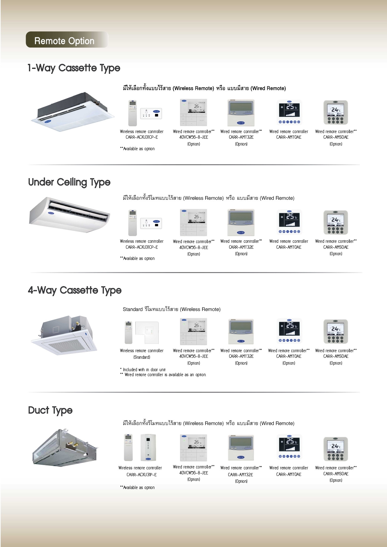 แอร์ CARRIER แบบแขวนใต้ฝ้า ขนาด 40,200 BTU รุ่น รุ่น 42TGF0401CP/38TGF0401A1 (FIXED SPEED) (TGF SERIES)