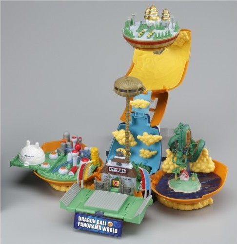 Dragonball Panorama World