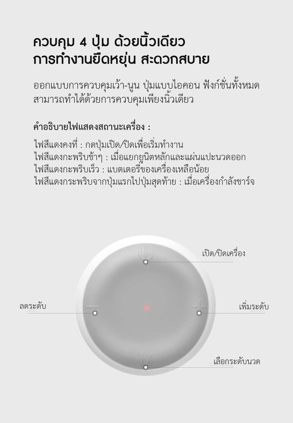 Xiaomi LERAVAN Rechargeable Magic Massage Sticker - เครื่องนวดขนาดพกพา LERAVAN