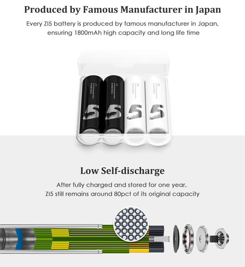 ZI5 AA Rechargeable Ni-MH Battery - ถ่านชาร์จ ZI5 ขนาด AA
