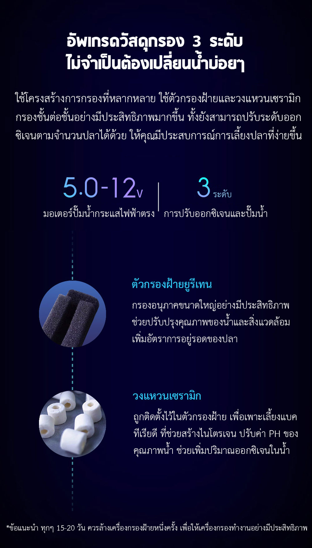 Xiaomi HFJH AI Smart Fish Tank 15L. (Discovery Edt.) - ตู้ปลาจำลองระบบนิเวศน์ในน้ำรุ่นดิสคัฟเวอรี่ 15 ลิตร