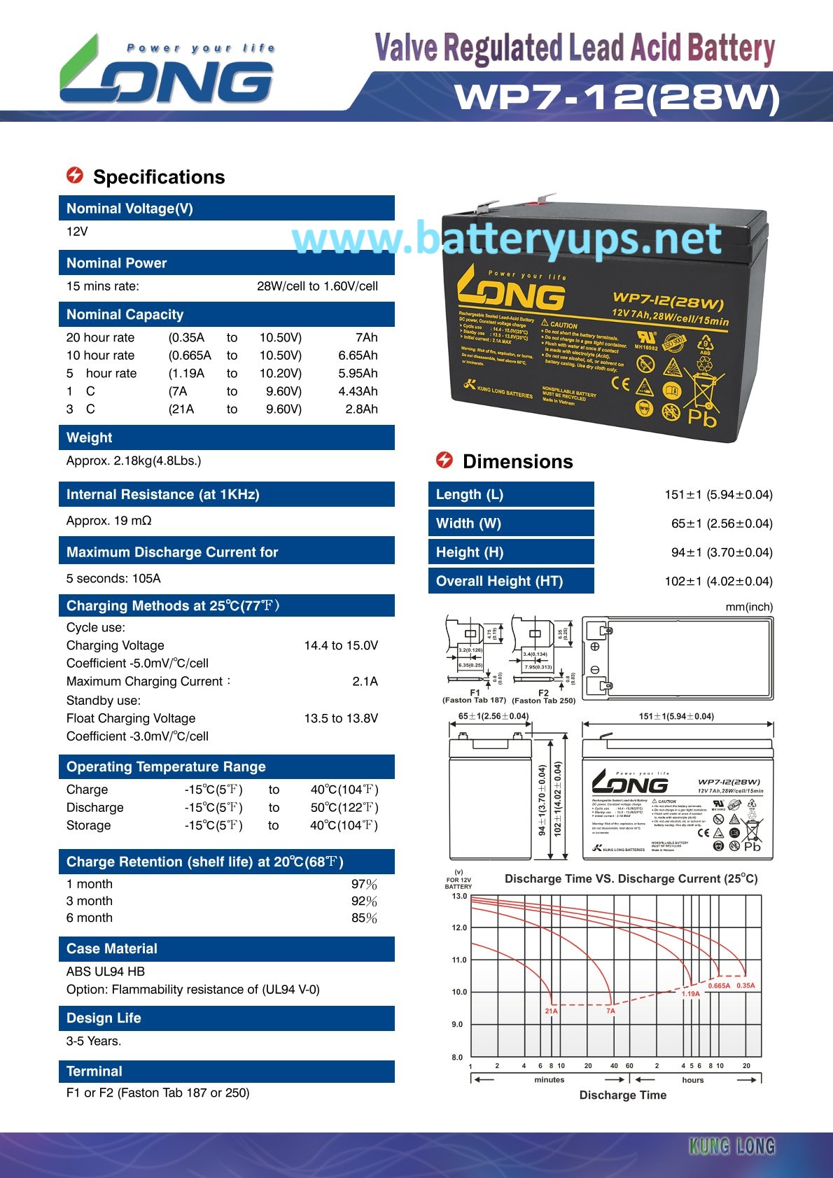 12V 7AH LONG 28W