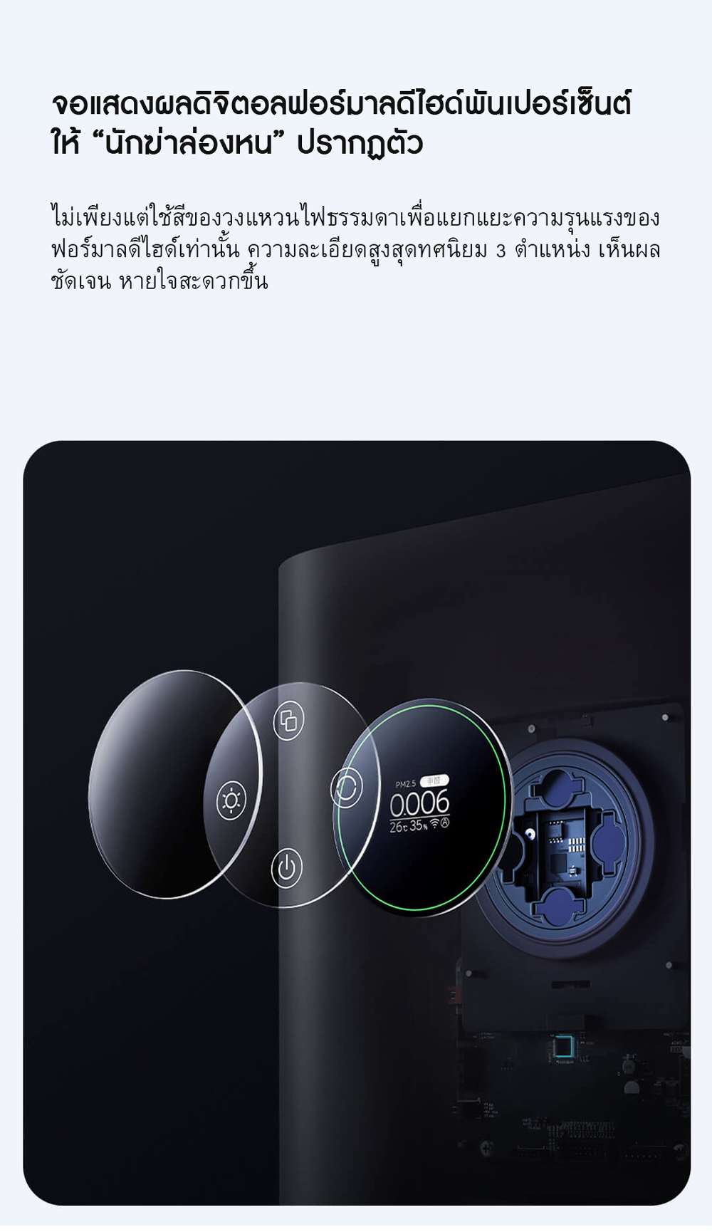 Xiaomi Air Purifier 4 Max - เครื่องฟอกอากาศ Xiaomi รุ่น 4 Max (CN)