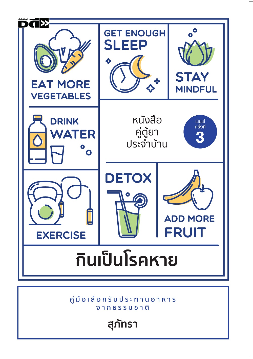 กินเป็นโรคหาย สุขภาพ อาหาร กิน โรค ป้องกันโรค