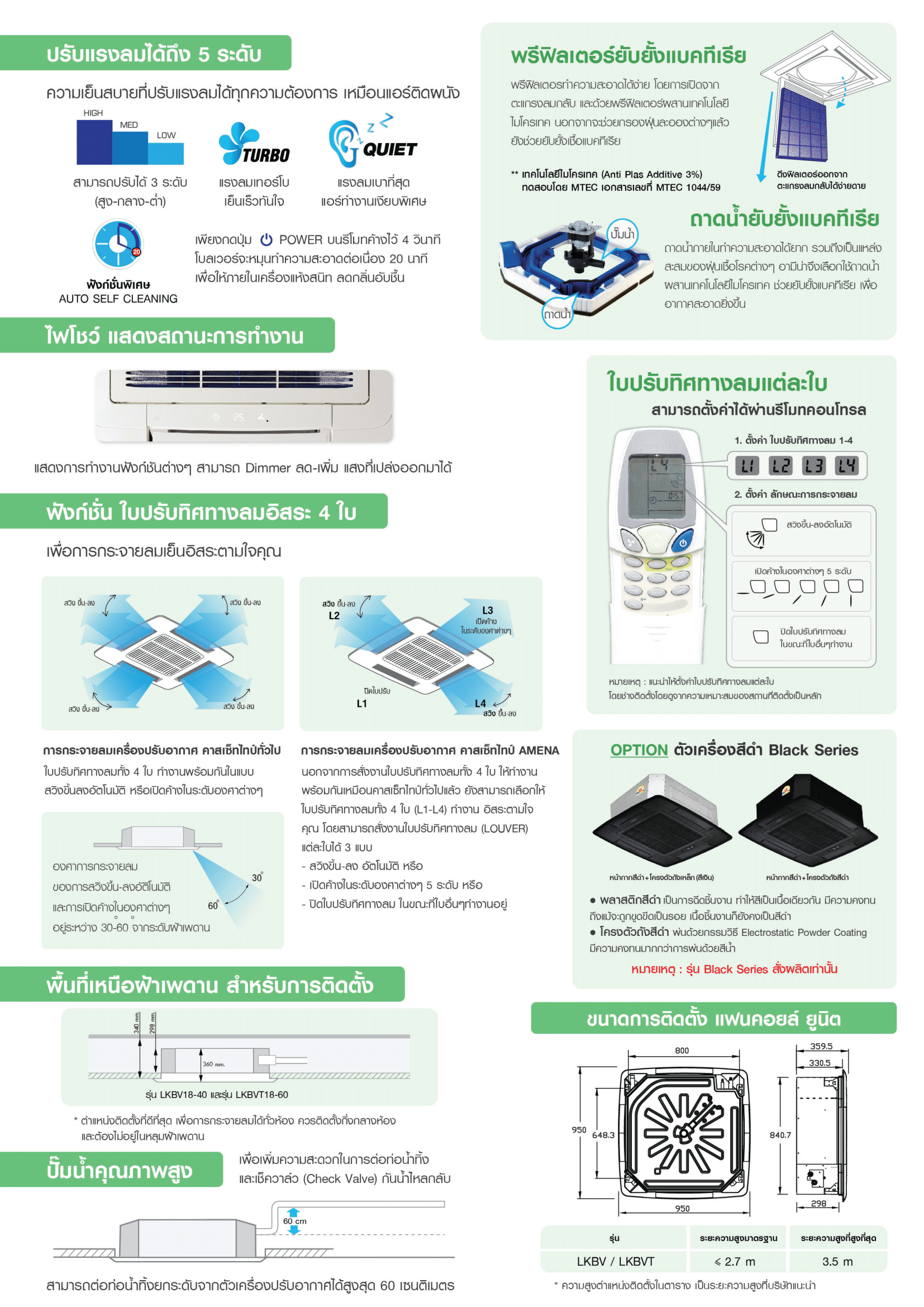 แอร์ AMENA แบบสี่ทิศทาง ขนาด 48,500 BTU รุ่น LKBV48B-MNVHE/KCV48B-RSYHE(INVERTER)(LKBV SERIES)