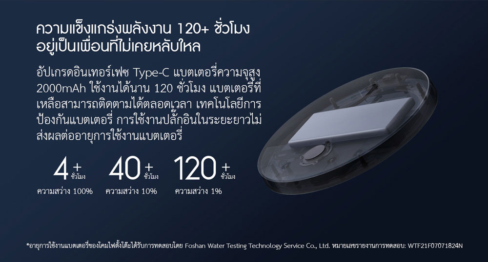 Xiaomi Smart Rechargeable Desk Lamp - โคมไฟตั้งโต๊ะไร้สายแบบชาร์จไฟอัจฉริยะ (BLE Mesh) (CN)