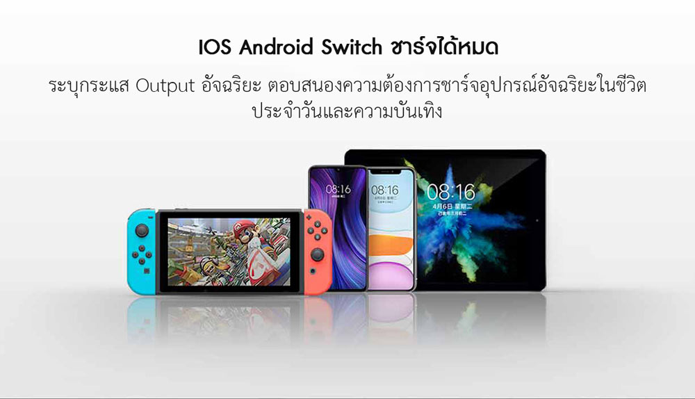 Xiaomi GaN Charger Type-C - หัวชาร์จ GaN Type-C (33W)