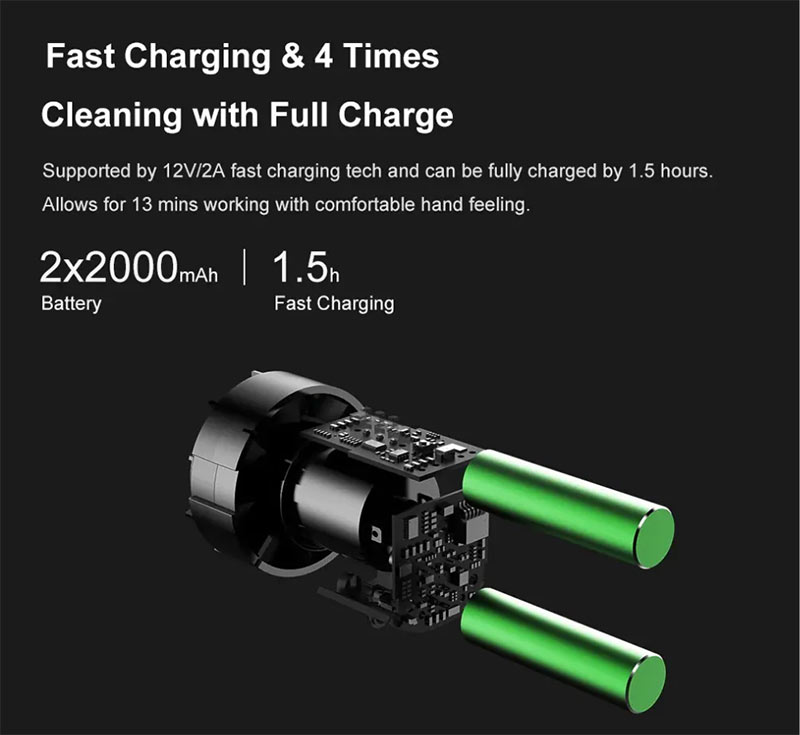 Xioami CoClean Cleanfly Portable Car Vacuum Cleaner - เครื่องดูดฝุ่นในรถแบบพกพา (พร้อมอะแดปเตอร์ชาร์จไฟบ้าน)
