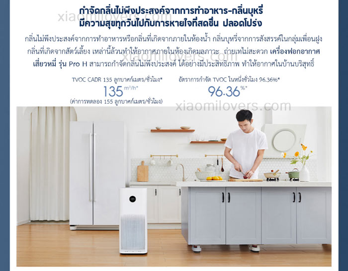 (ประกัน 1 ปี) Xiaomi Air Purifier Pro H - เครื่องฟอกอากาศ Xiaomi รุ่น Pro H (เวอร์ชั่น EU)