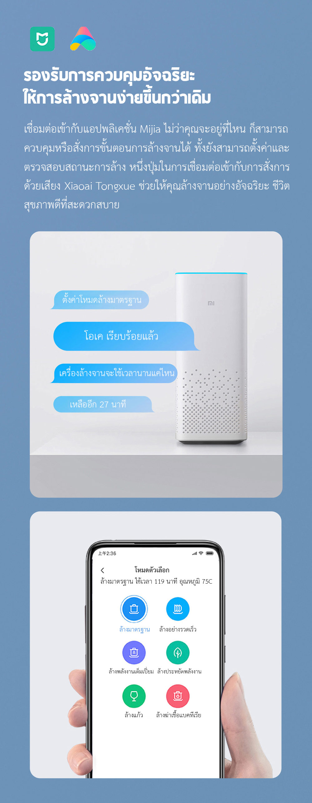 Xiaomi Mijia Smart Dishwasher (4 sets) - เครื่องล้างจานอัจฉริยะ ขนาด 4 เซ็ท