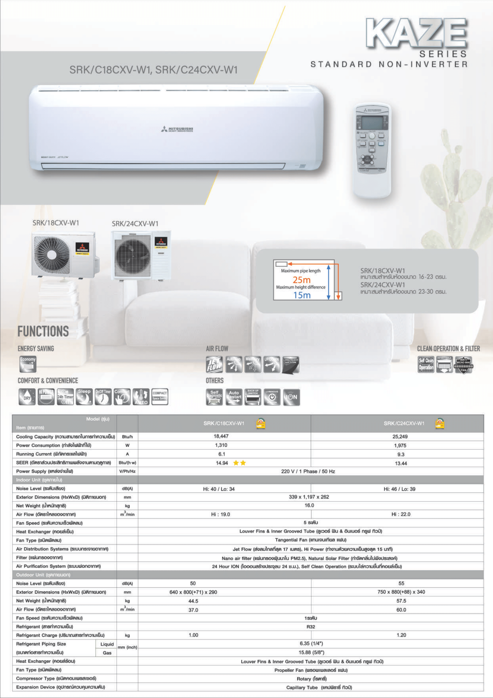 แอร์ MITSUBISHI HEAVY DUTY แบบติดผนัง ขนาด 9,175 BTU รุ่น SRK10CXV-W1 (FIXED SPEED)(KAZE SERIES)