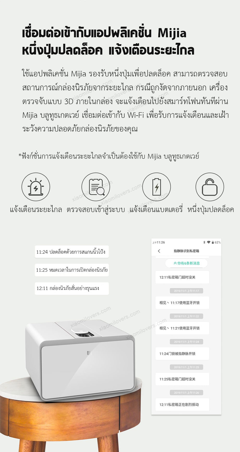 Xiaomi QIN Smart Safe Box - กล่องนิรภัยอัจฉริยะ (สีขาว บุบ มีรูป)