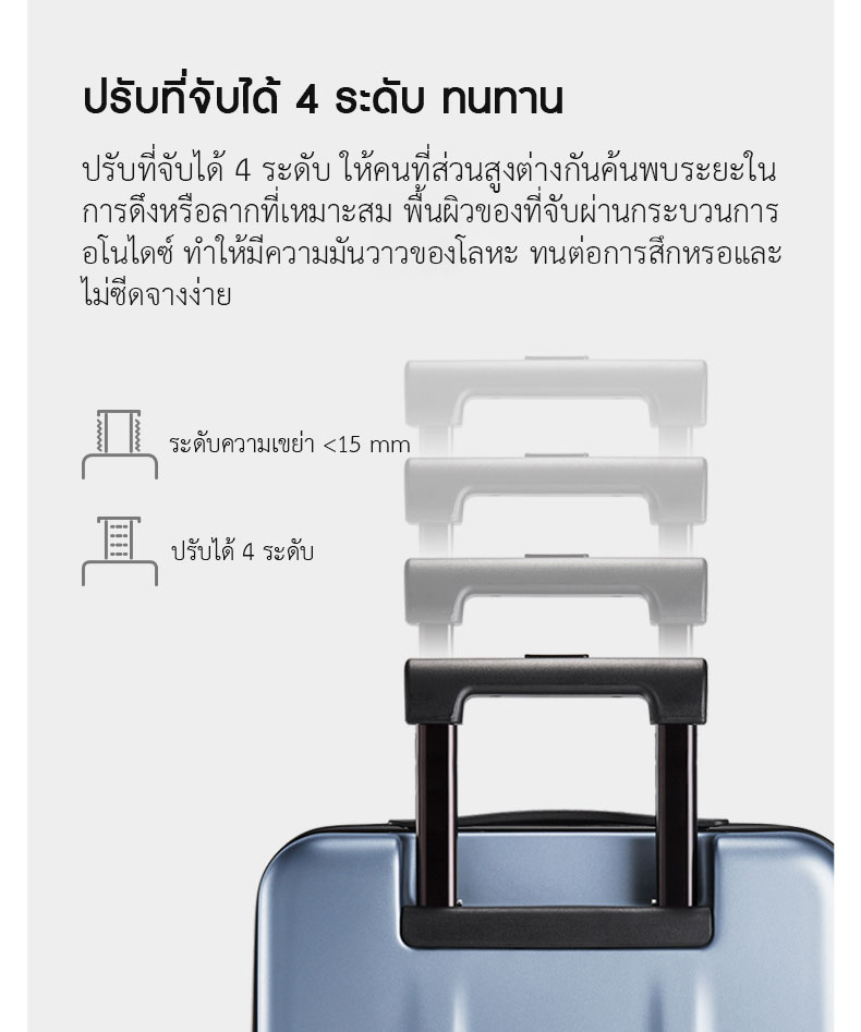 Xiaomi 90GO Passport 20" Suitcase - กระเป๋าเดินทางรุ่นพาสปอร์ต ขนาด 20 นิ้ว