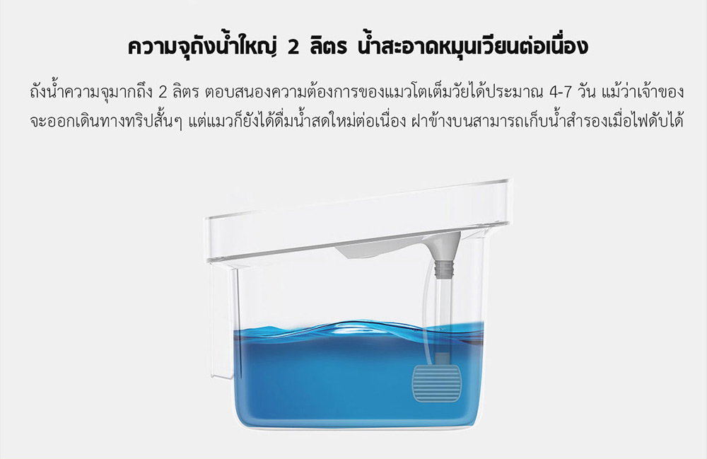 Xiaomi Smart Pet Water Dispenser - น้ำพุสัตว์เลี้ยงอัจฉริยะเสี่ยวหมี่