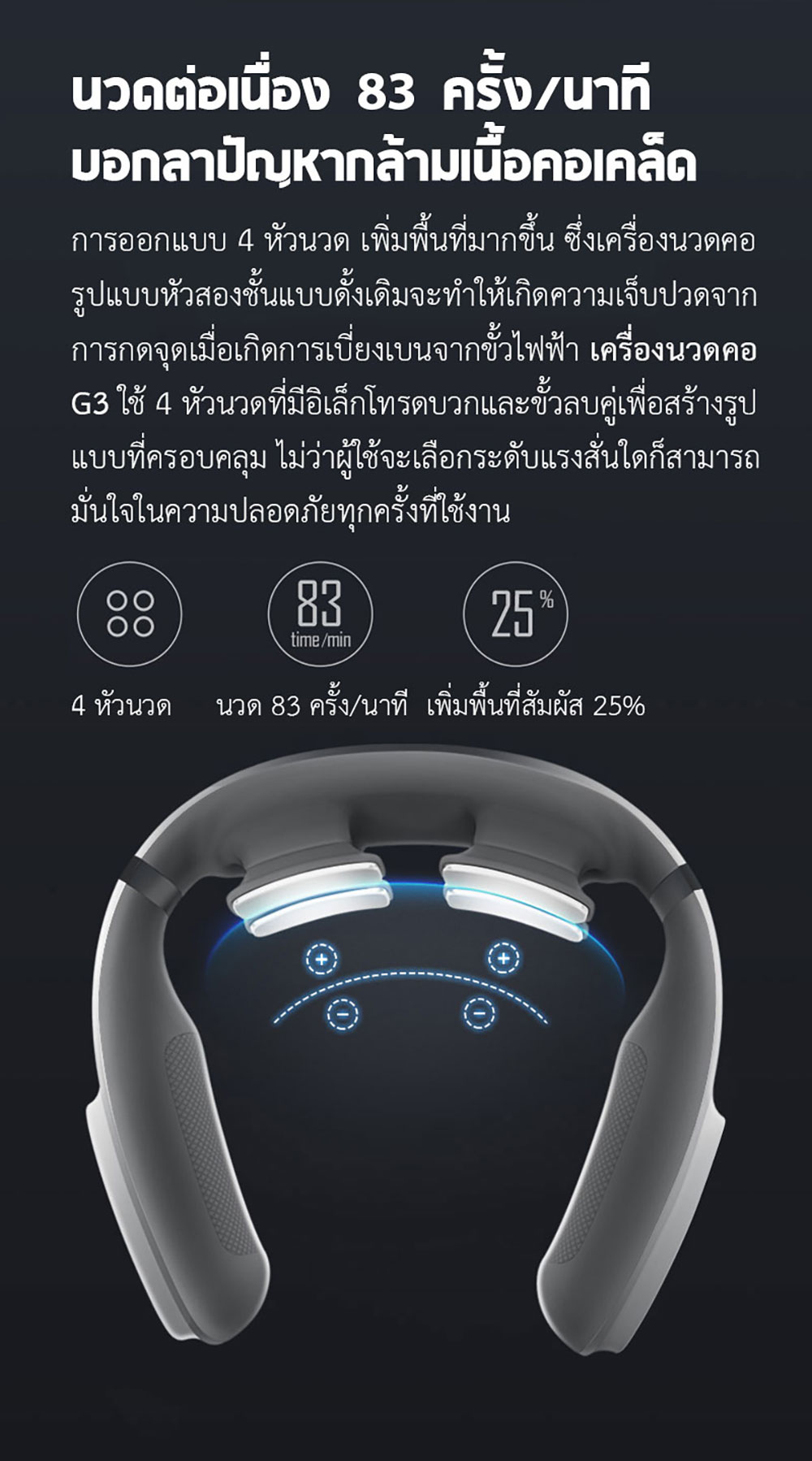 Xiaomi Jeeback Neck Massager G3 - เครื่องนวดคอ Jeeback G3