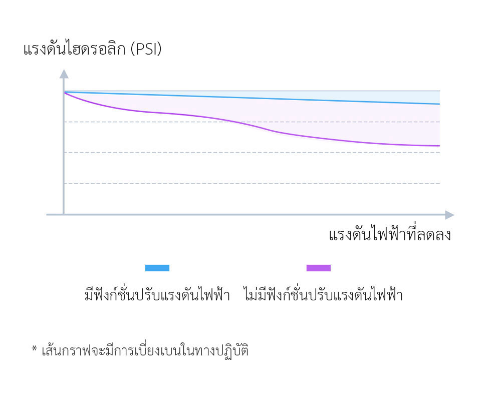 Xiaomi Oral Irrigator - เครื่องฉีดน้ำทำความสะอาดฟันเสี่ยวหมี่