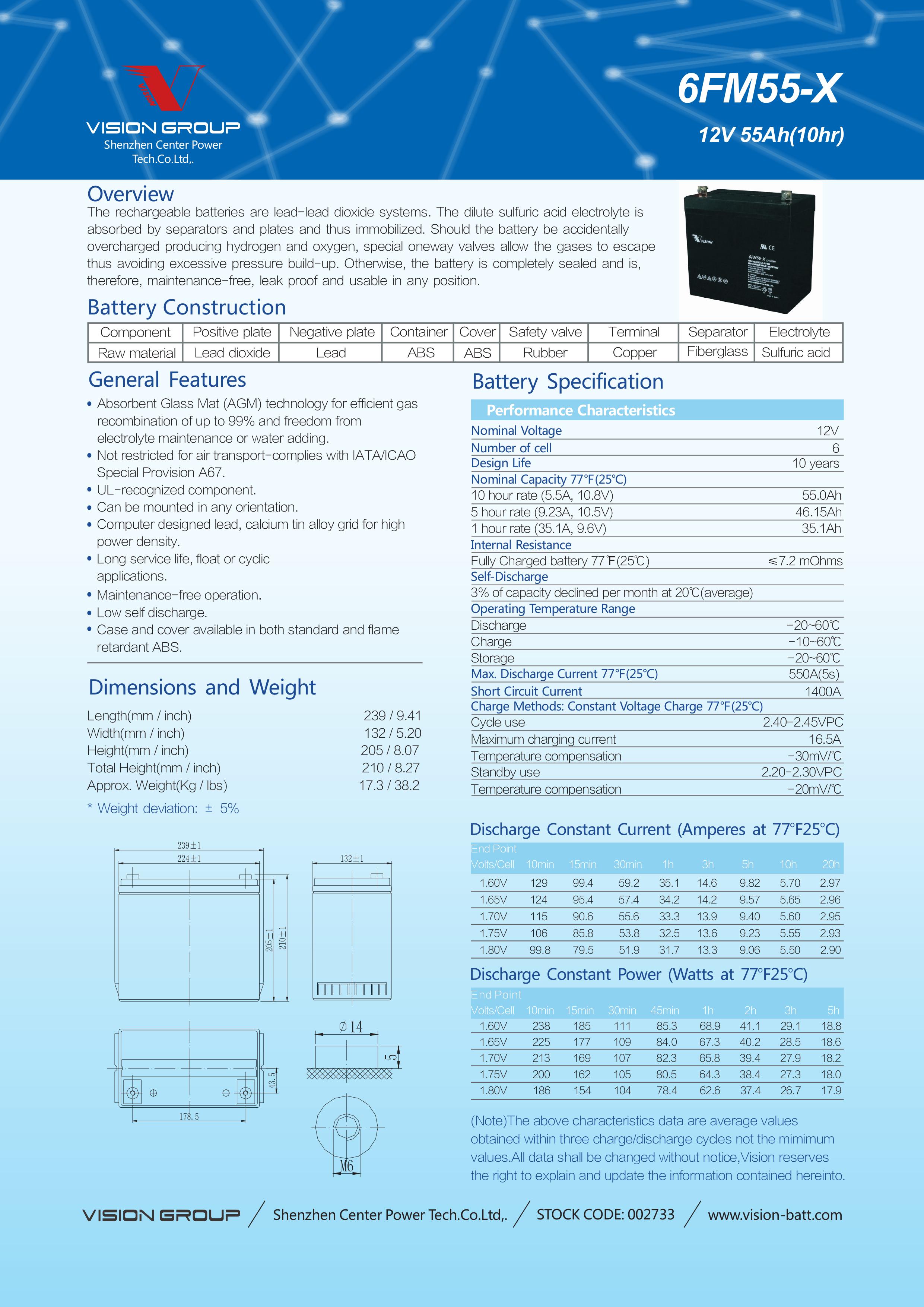12V 55AH VISION