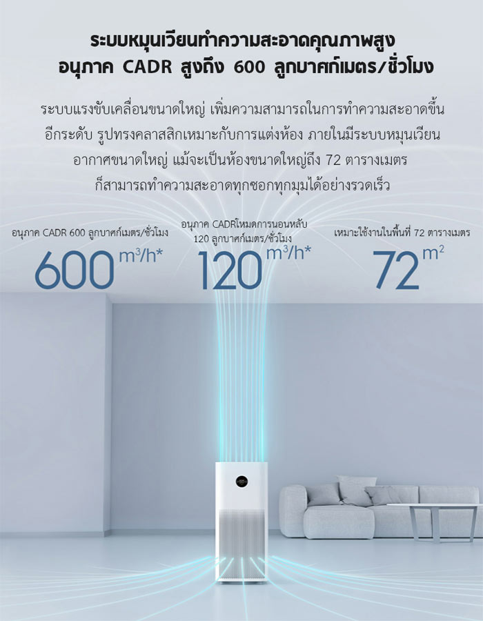 Xiaomi Air Purifier Pro H - เครื่องฟอกอากาศ Xiaomi รุ่น Pro H (เวอร์ชั่น CN)