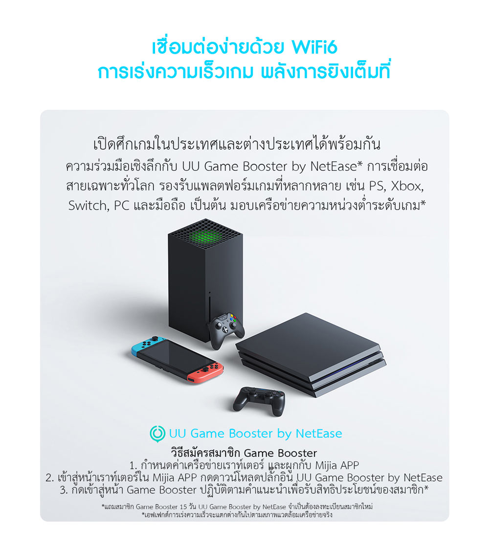 Xiaomi Router AX3000 - เราท์เตอร์เสี่ยวหมี่ รุ่น AX3000