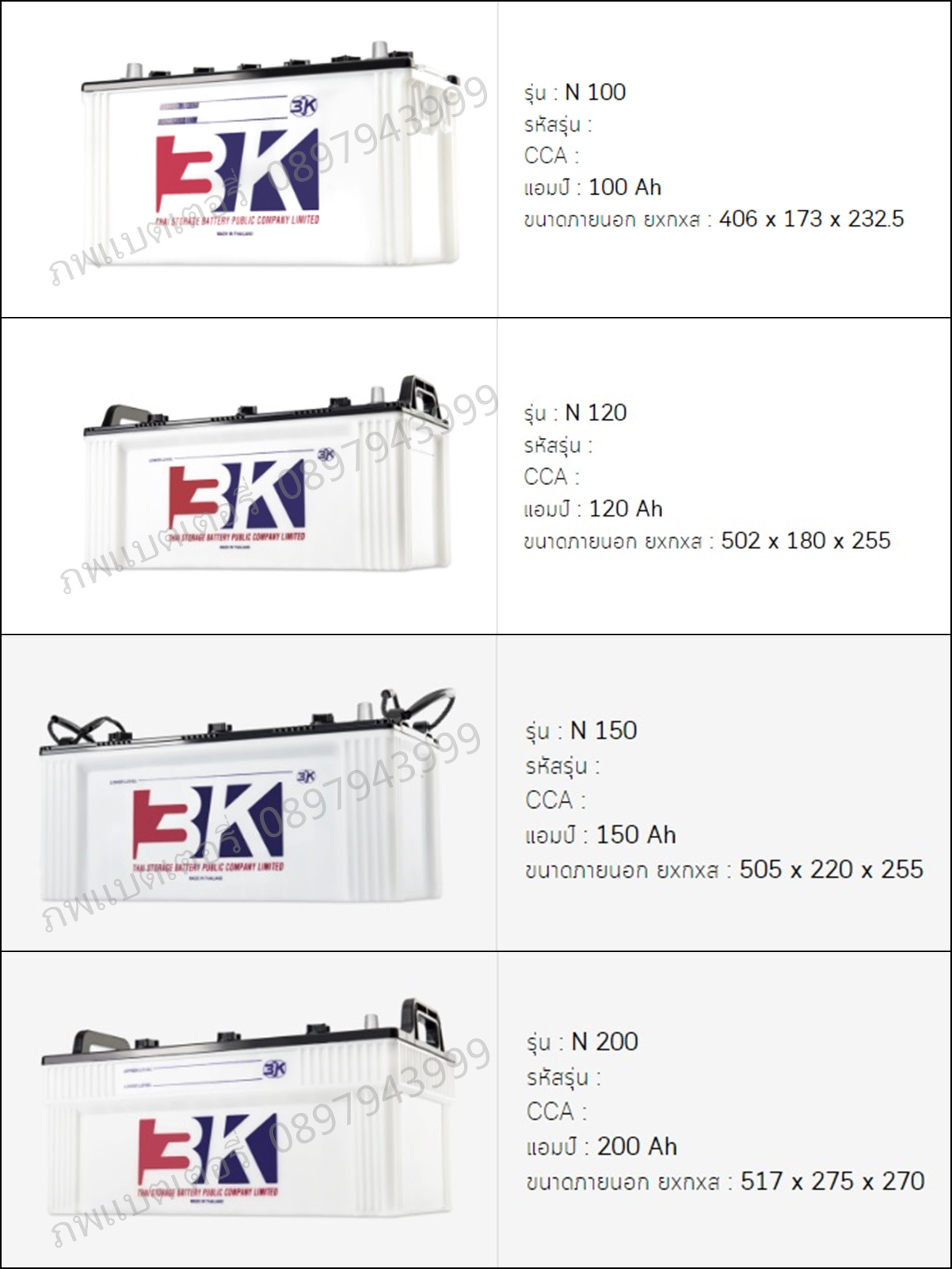 แบตน้ำ 3K