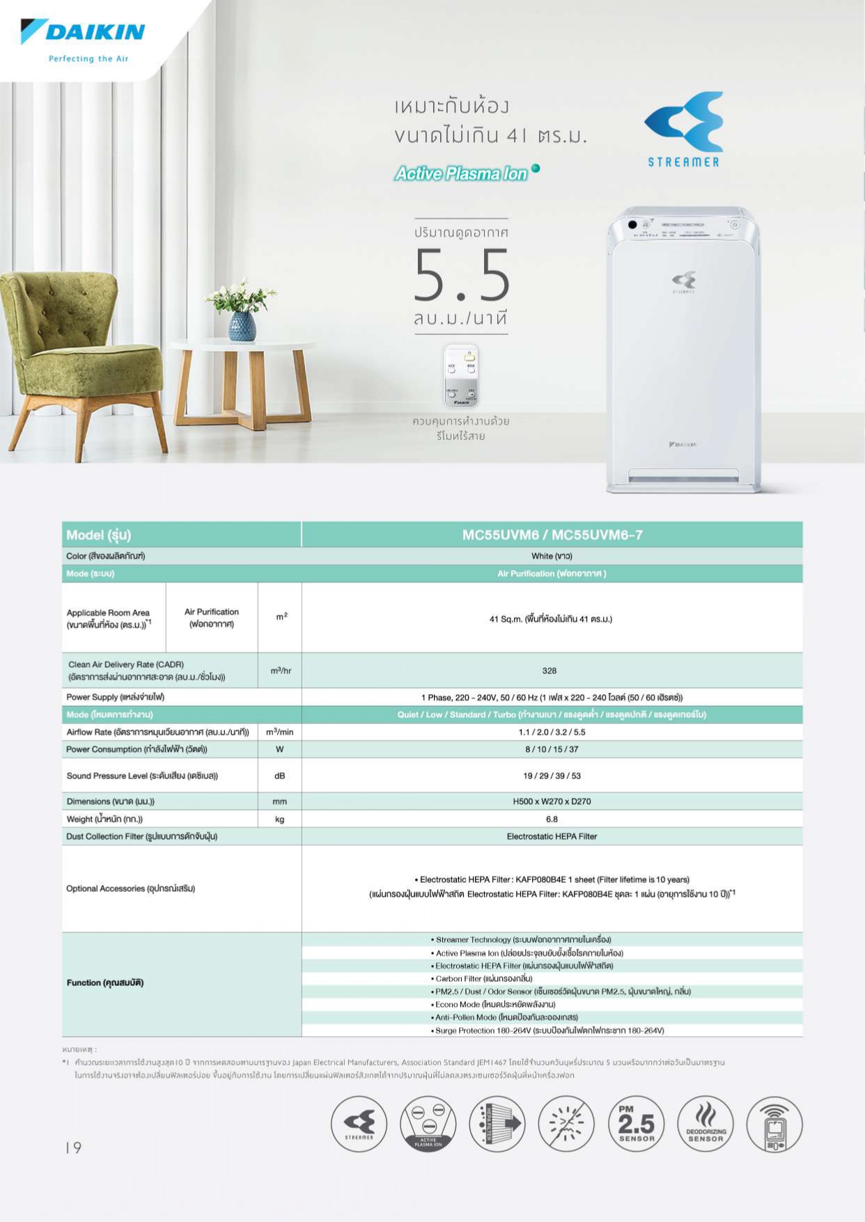 เครื่องฟอกอากาศ DAIKIN รุ่น MC55UVM6 (สำหรับพื้นที่ไม่เกิน 41 ตร.ม.)