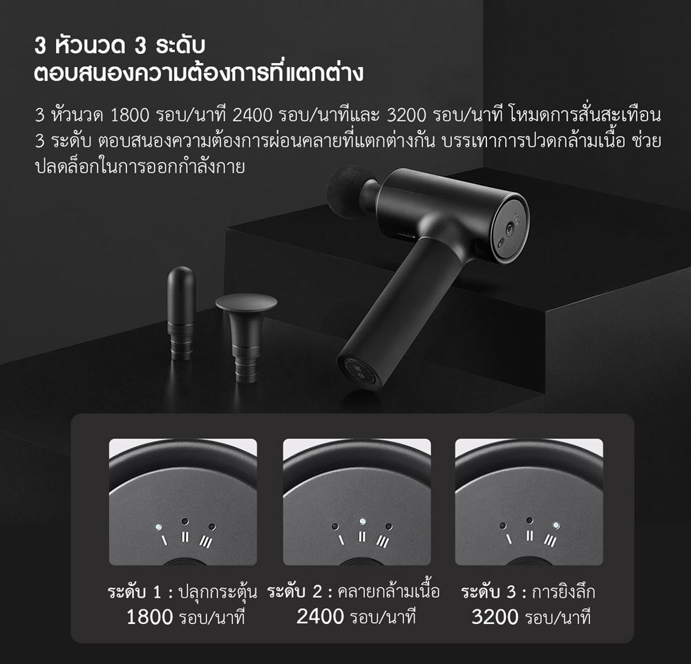 Xiaomi Fascia Massage Gun - เครื่องนวดกล้ามเนื้อเสียวหมี่