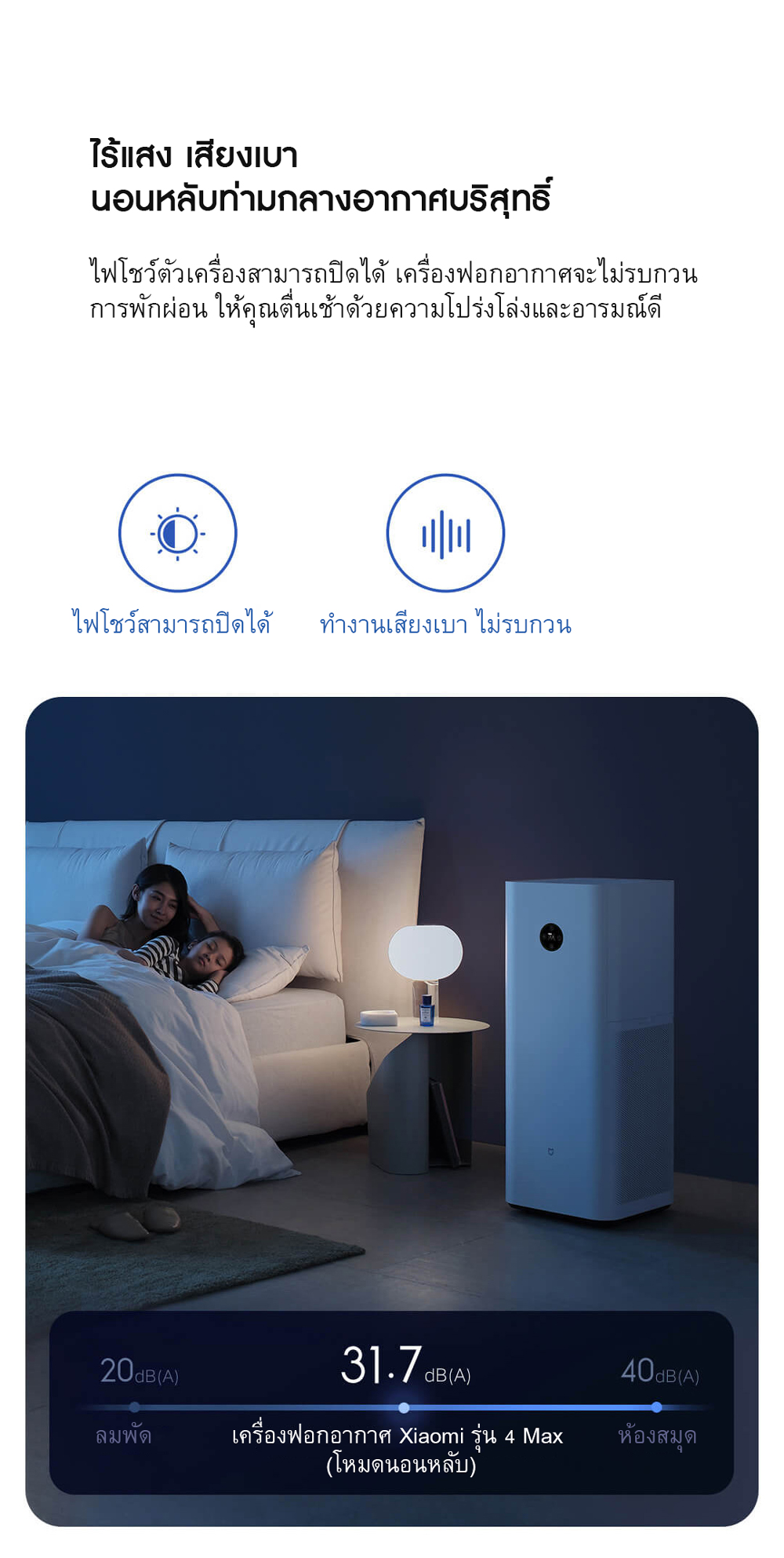 Xiaomi Air Purifier 4 Max - เครื่องฟอกอากาศ Xiaomi รุ่น 4 Max (CN)