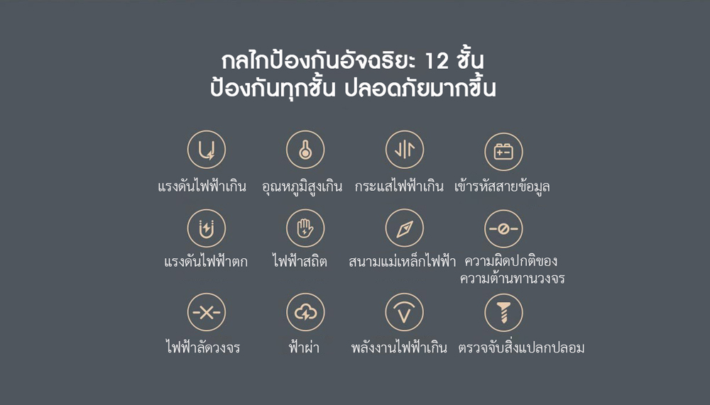 Xiaomi 50W Wireless Charging Stand Set - ชุดแท่นชาร์จไร้สายแนวตั้ง (50 วัตต์)