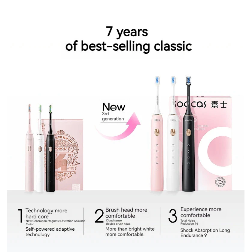 Xiaomi SOOCAS X3S Sonic Electronic Toothbrush - แปรงสีฟันไฟฟ้า SOOCAS X3S
