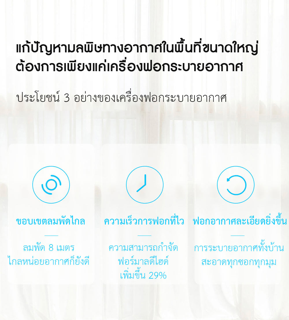 Xiaomi Circulation Fan Air Purifier - เครื่องฟอก+พัดลมระบายอากาศเสี่ยวหมี่ (CN)