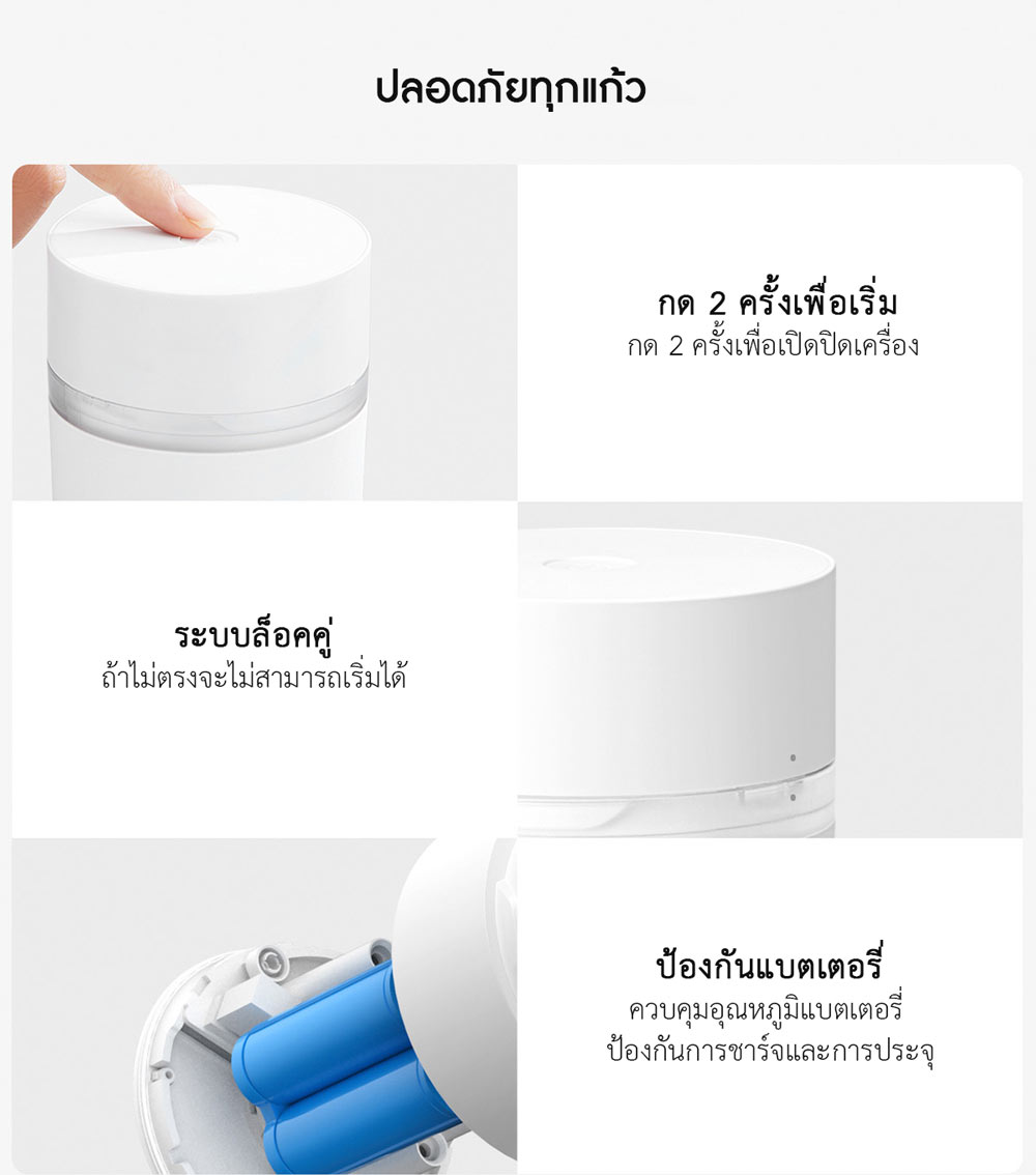 Xiaomi Portable Juicer Cup - ถ้วยคั้นน้ำผลไม้แบบพกพาเสี่ยวหมี่