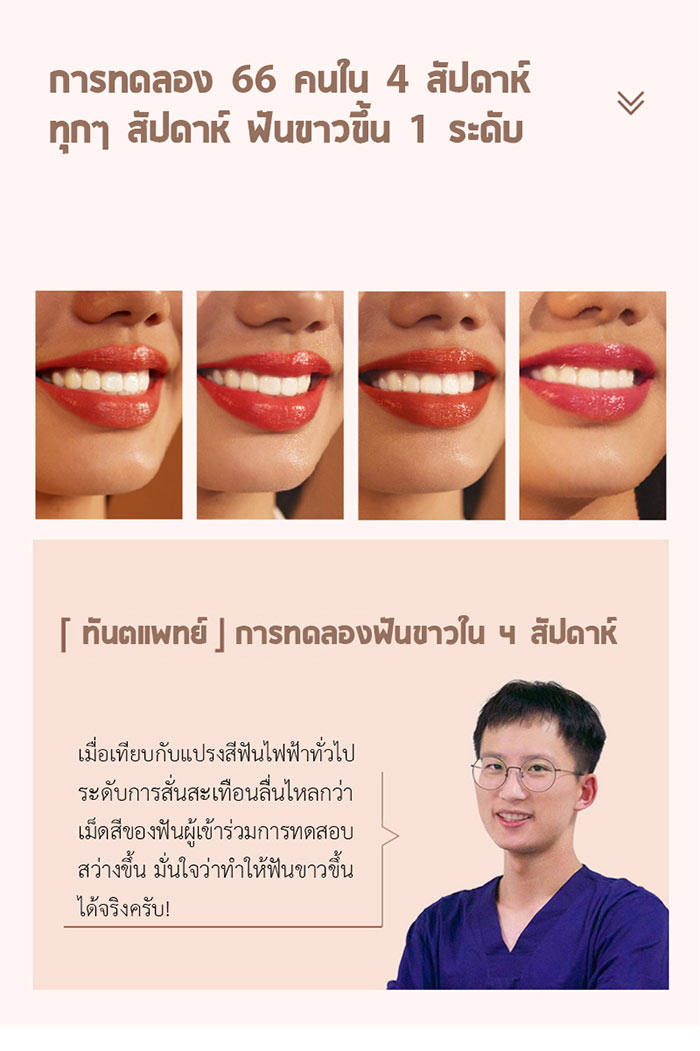 Xiaomi SOOCAS X3S Sonic Electronic Toothbrush - แปรงสีฟันไฟฟ้า SOOCAS X3S