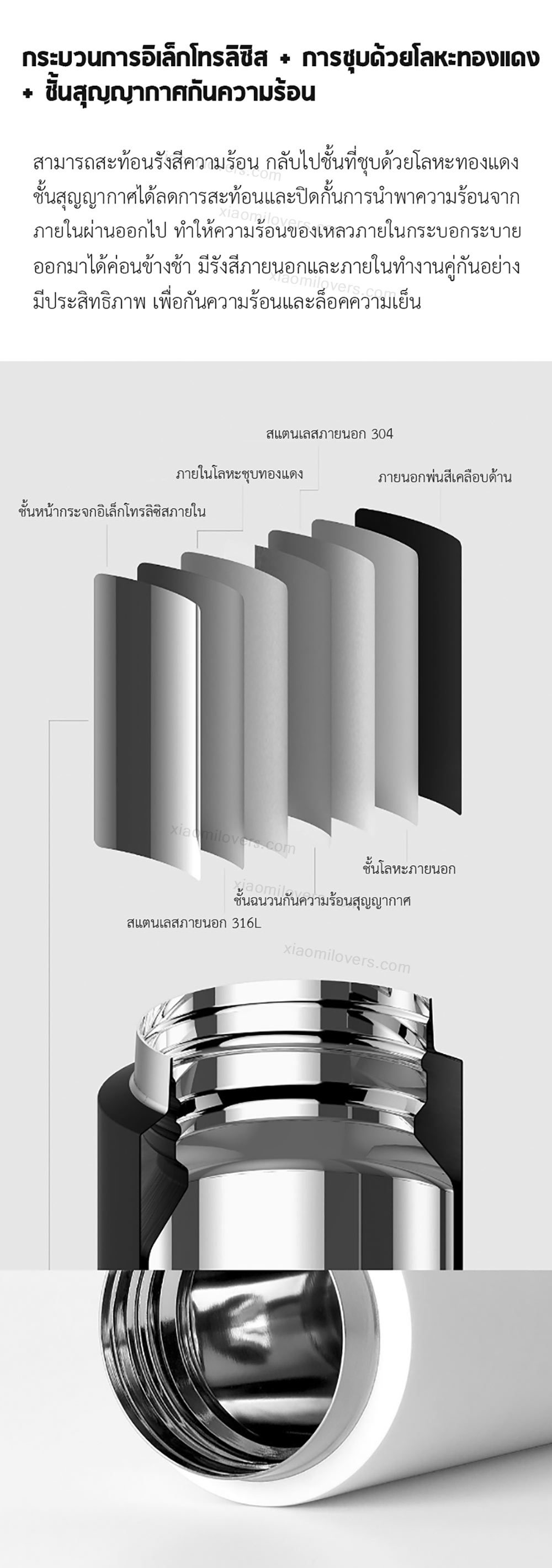 Mi Vacuum Flask 2 - กระบอกน้ำสุญญากาศเสี่ยวหมี่ รุ่น 2