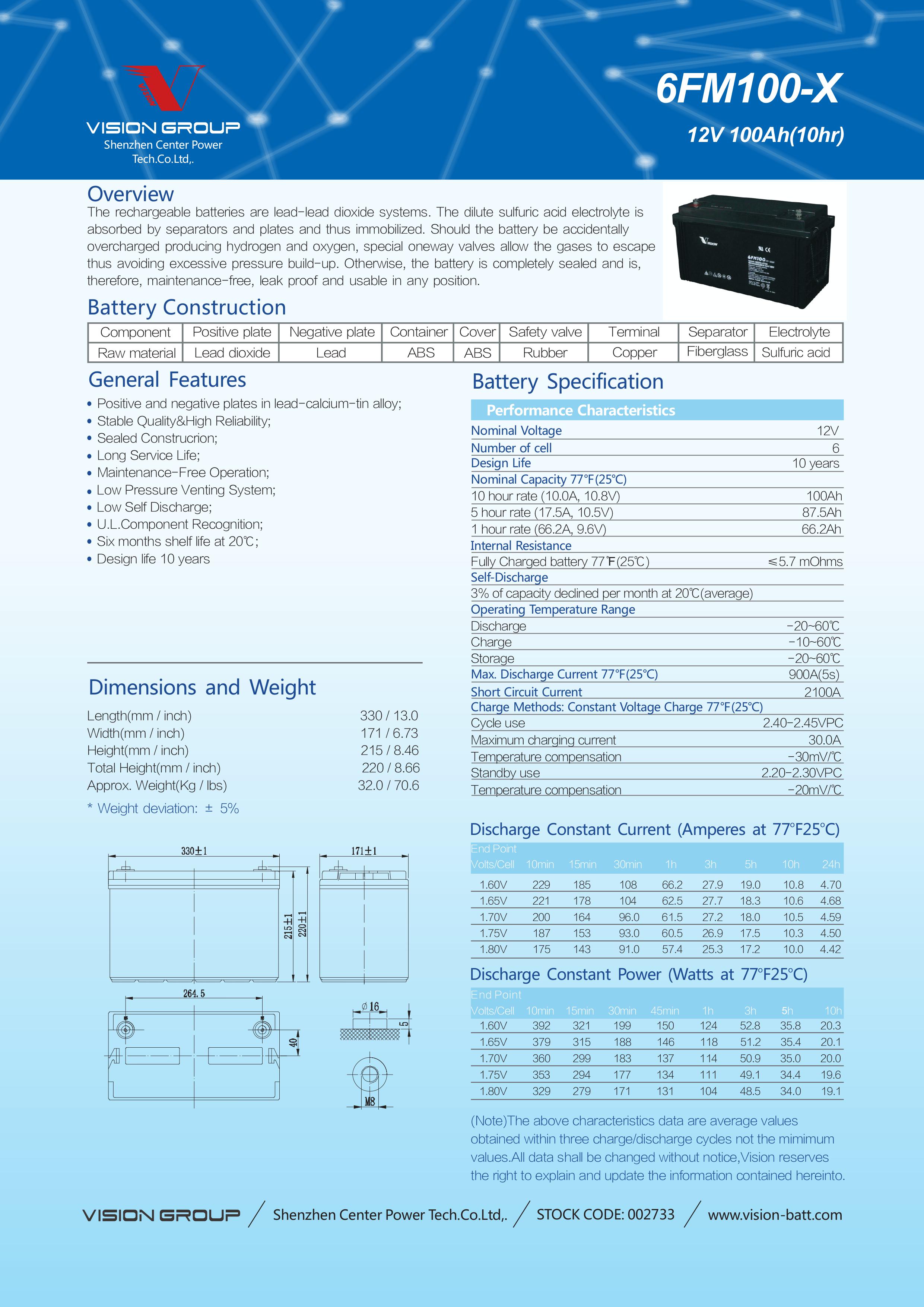 12V 100AH VISION