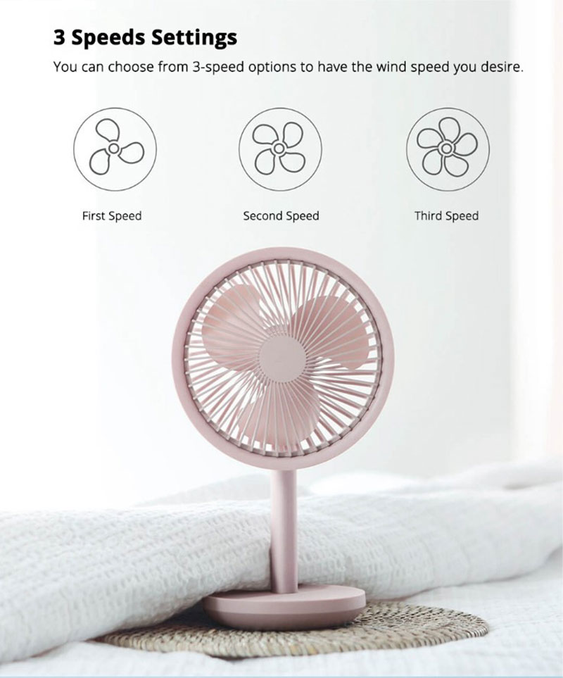 Xiaomi SOLOVE Desktop Fan F5 - พัดลมตั้งโต๊ะขนาดเล็ก F5