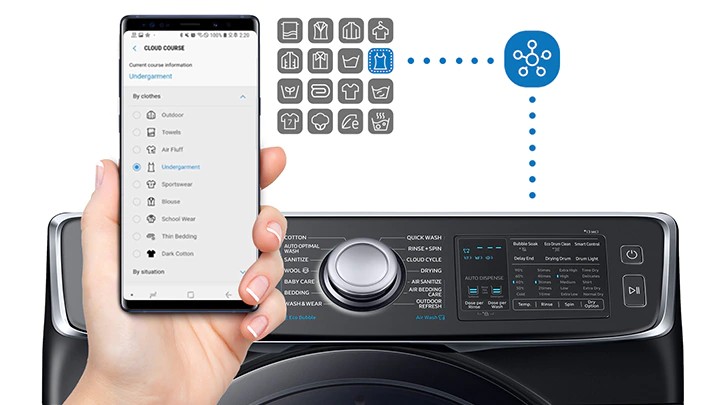 SAMSUNG เครื่องซักผ้าฝาหน้า WF17N7510KV/ST พร้อมด้วย Add Wash™ 17 กก สีดำ (ชลบุรี ส่งฟรี)