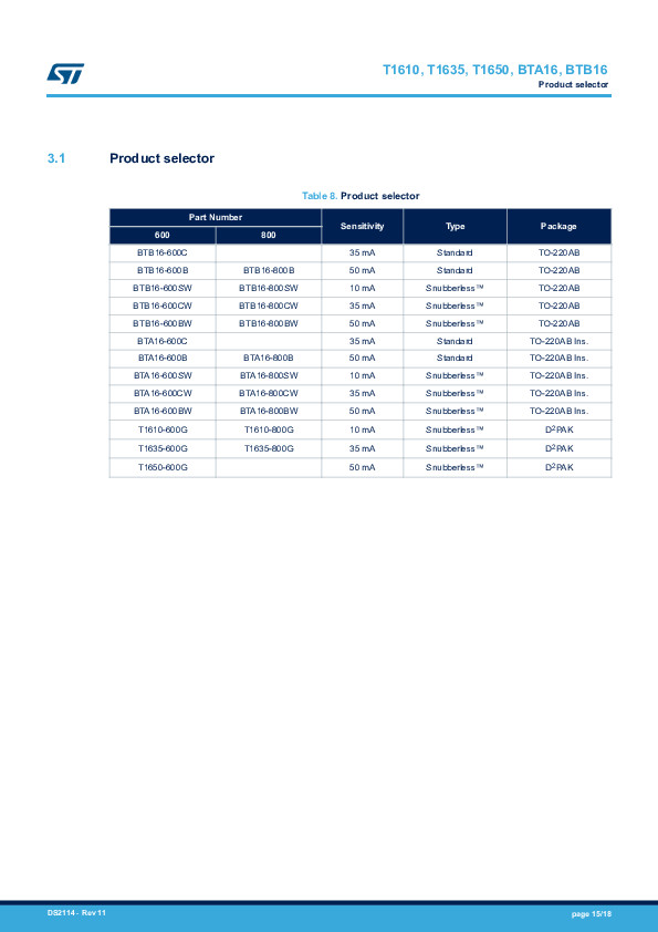TRIAC BTA16-600B ST ไตรแอค 16A 600V Gate Trigger Current 100mA
