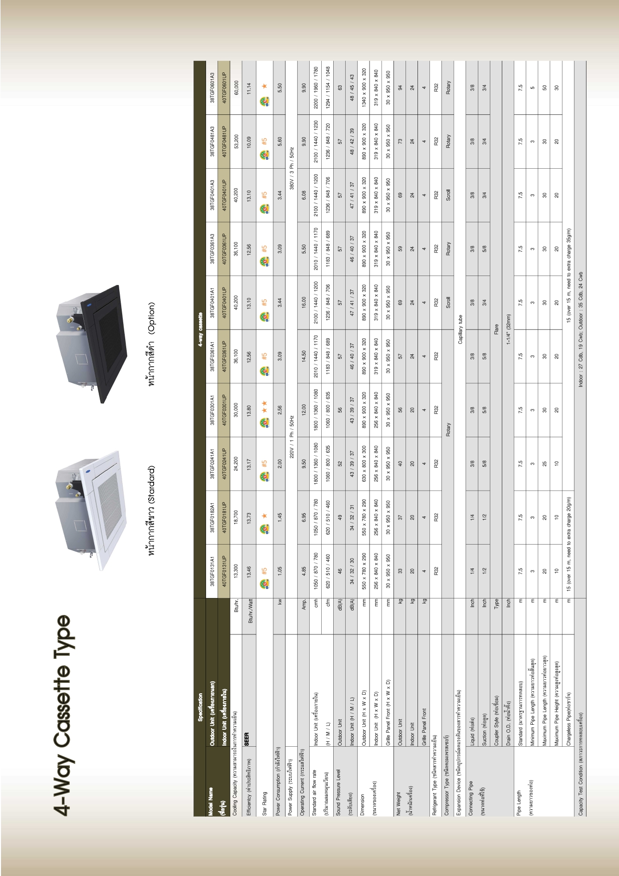 แอร์ CARRIER แบบสี่ทิศทาง ขนาด 36,100 BTU รุ่น 40TGF0361UP/38TGF0361A3 (FIXED SPEED)(TGF SERIES)