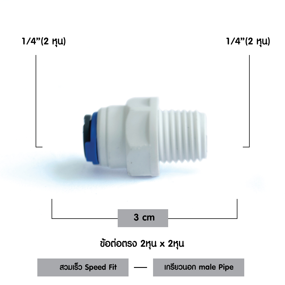 ข้อต่อตรง (1/4"x 1/4") 2หุน x 2หุน Plastic สวมเร็ว Speed Fit